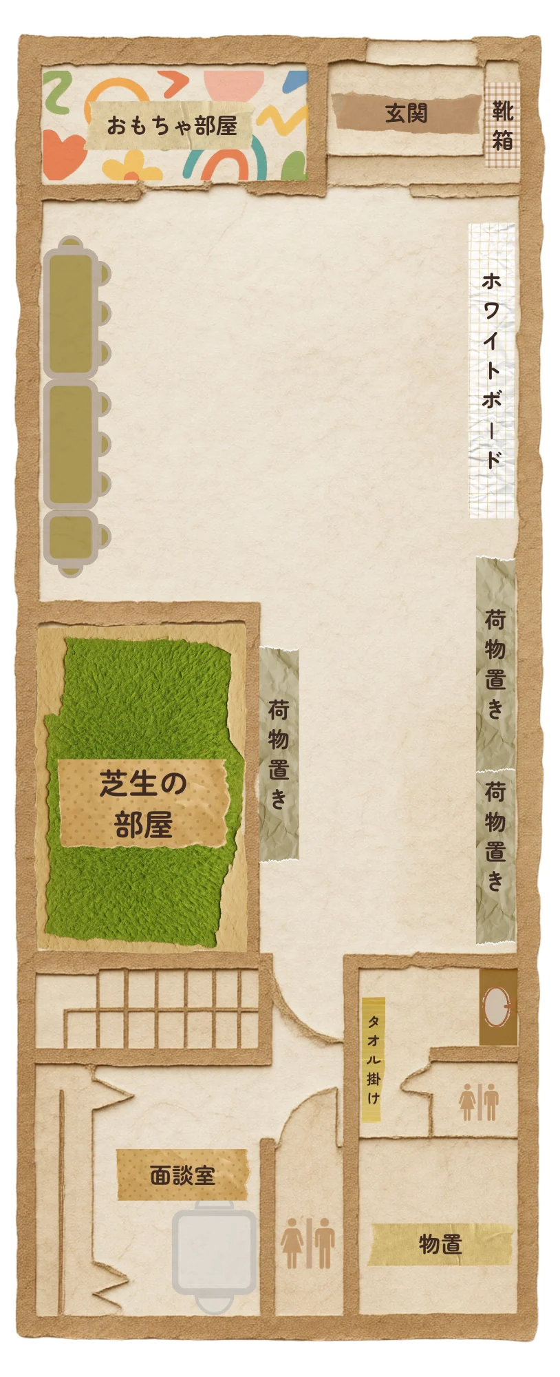 Licolala滝井教室のフロアマップ。玄関・靴箱・おもちゃ部屋・ホワイトボード・荷物置き・芝生の部屋・面談室・タオル掛け・物置・トイレの配置図